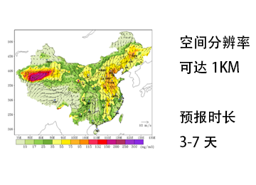 开放访问平台，污染预报实时评估